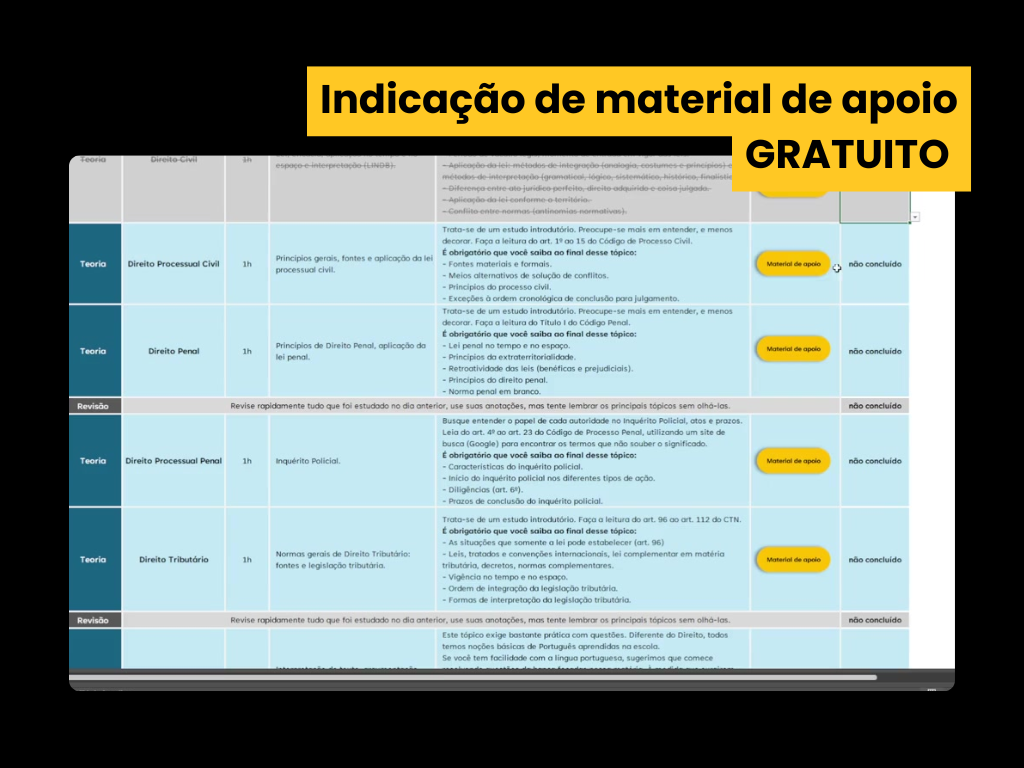 como estudar para concurso públicos, cronograma para concursos públicos